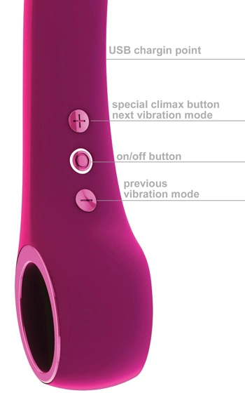 Shots Toys VIVE Ombra - Bild 2