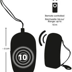 Bad Kitty Fjärrstyrt Ägg