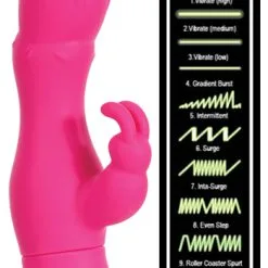 NMC Squirtation 10 Speed Rosa